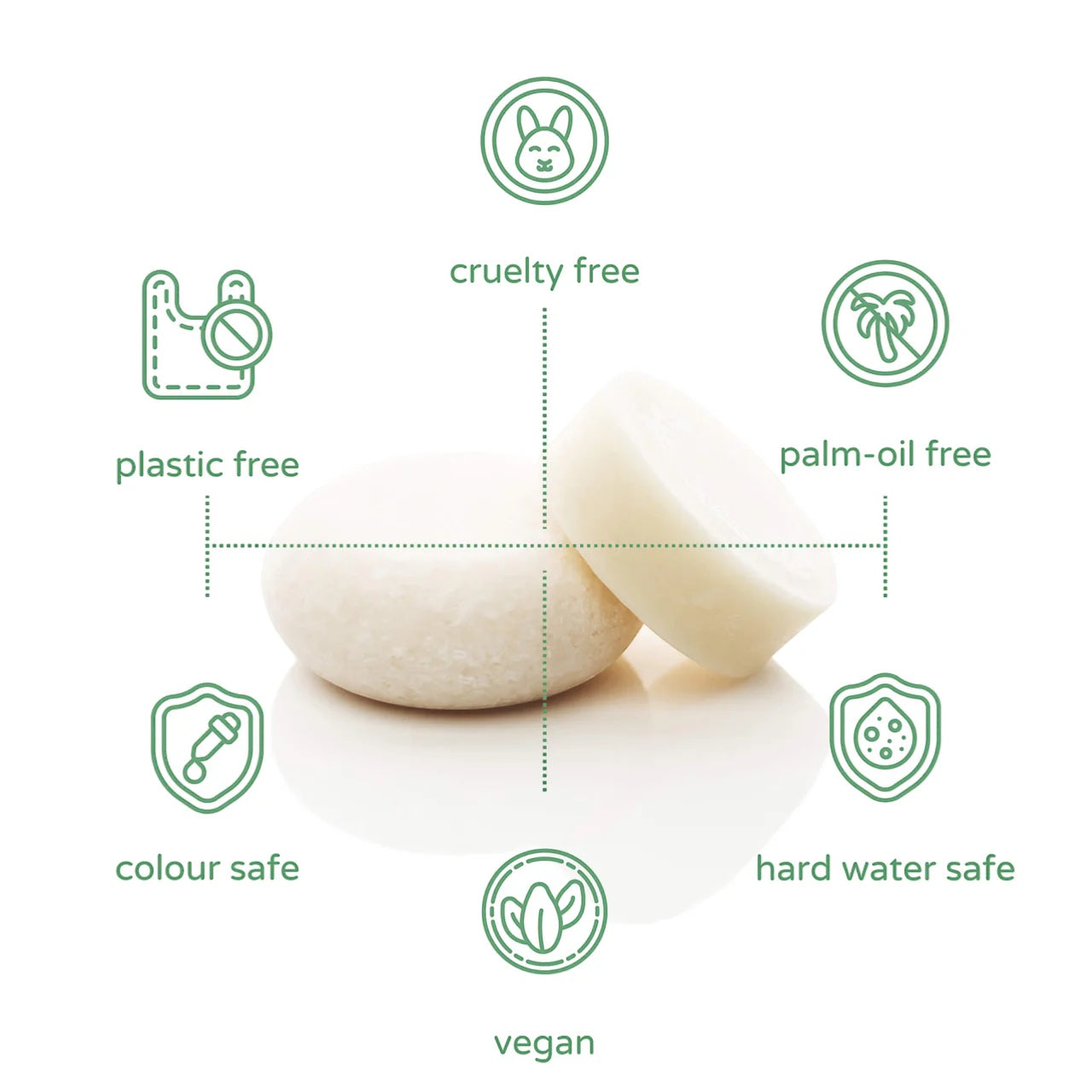 Scouse Bird Shop Nope Peppermint Refresh shampoo bar, white, solid, vegan, cruelty-free, plastic-free, palm-oil free, colour safe, hard water safe.
