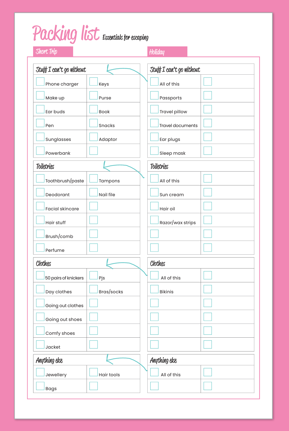 scouse bird diary 2026 PACKING LIST - NEVER FORGET THINGS AGAIN